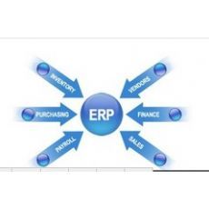 桐乡湖州优质免费ERP、CRM|东商网